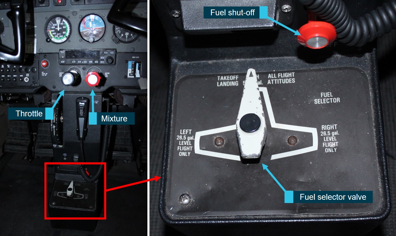 Figure 5: Typical Cessna 172 fuel and engine control locations.<br />
Source: ATSB