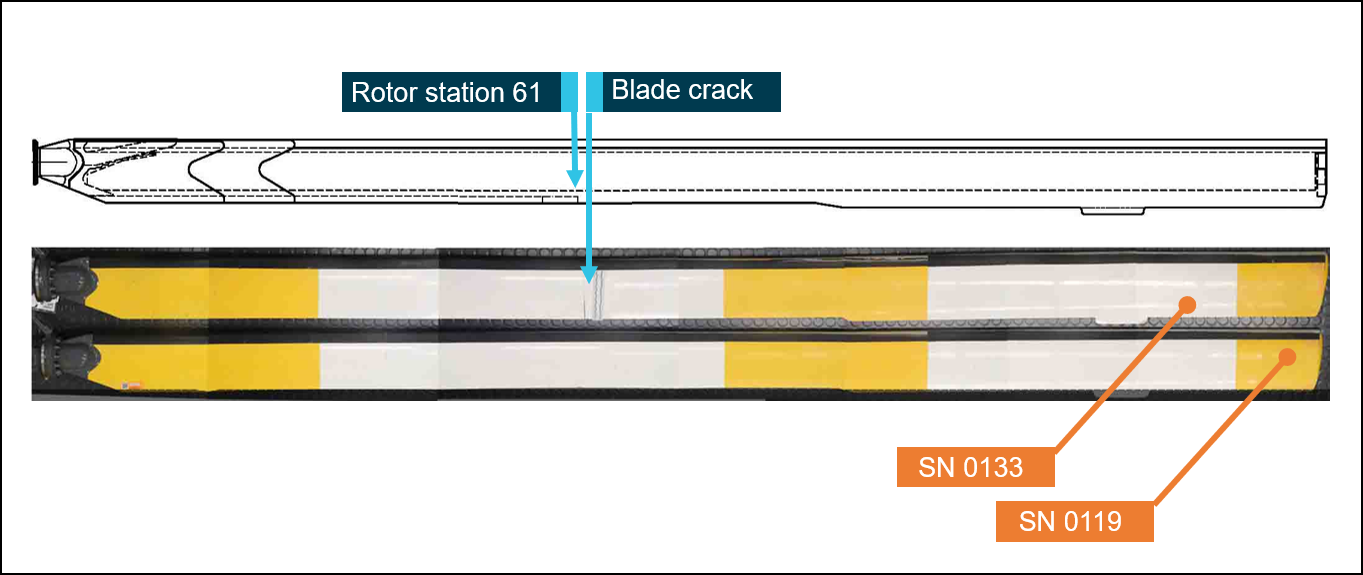 Figure 6: Both main rotor blades from VH-HPH, as received and compared against the A016-6 plan drawing.Source: Blade diagram Robinson, blade images ATSB
