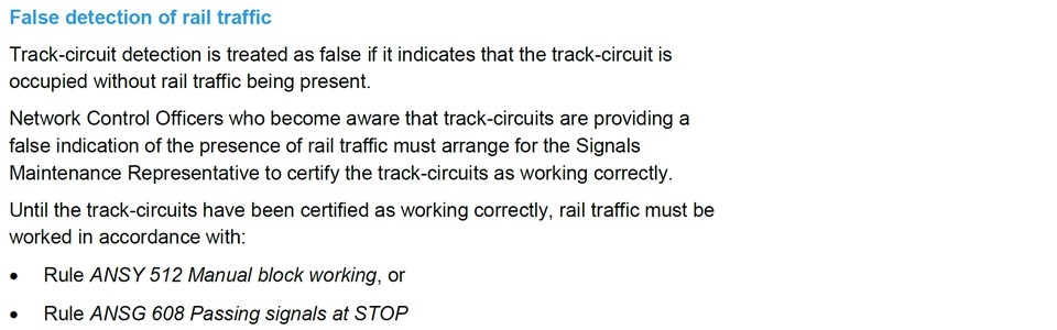 Figure 10: Unreliable track-circuit operation.
Source: ARTC, Extract from ANGE 220 Unreliable Track-Circuit Operation