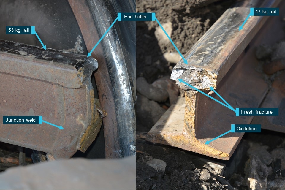 Figure 11: Broken Up rail.
Source: OTSI