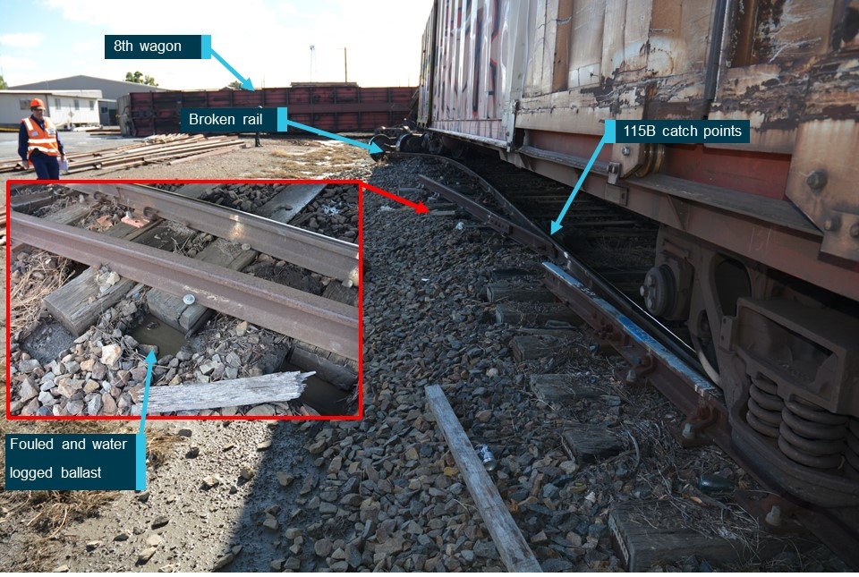 Figure 12: Refuge track condition near point of derailment.
Source: OTSI
