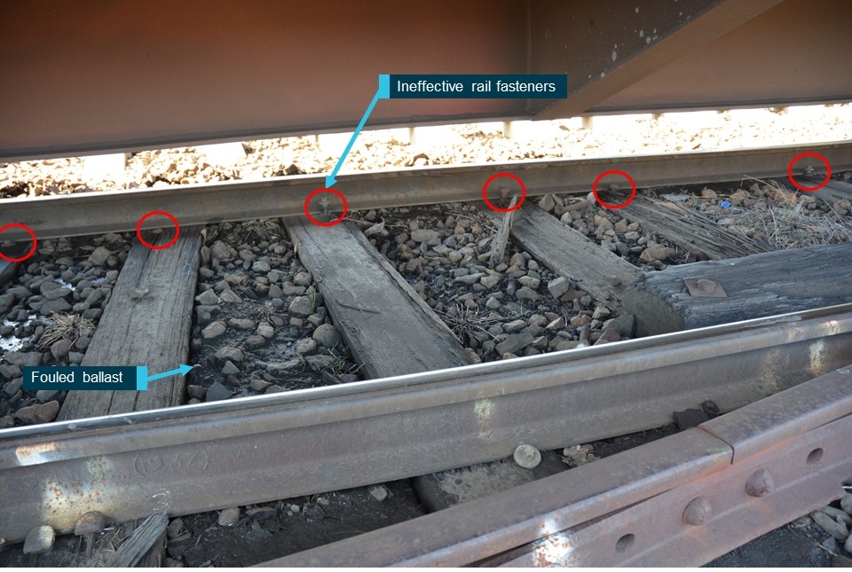 Figure 13: Ineffective rail fasteners.
Source: OTSI