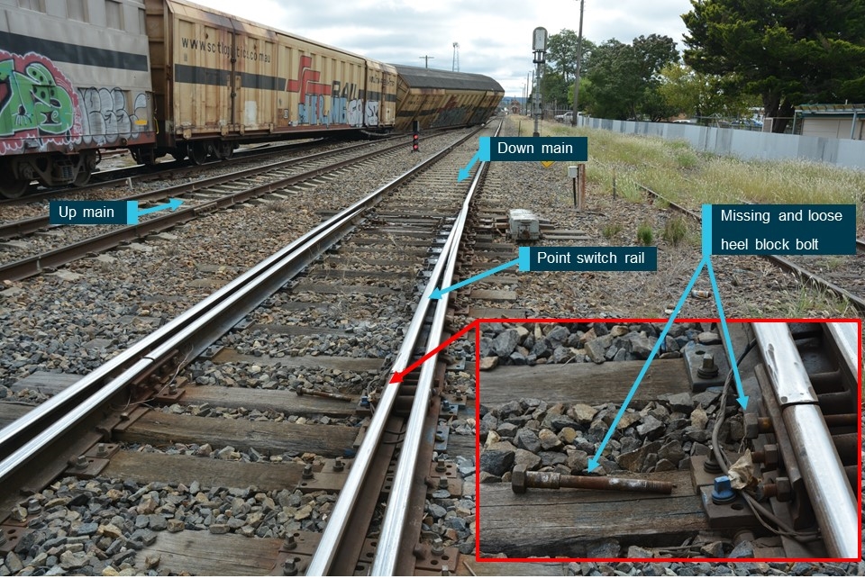 Figure 14: Down main heel block bolt missing.<br />
Source: OTSI