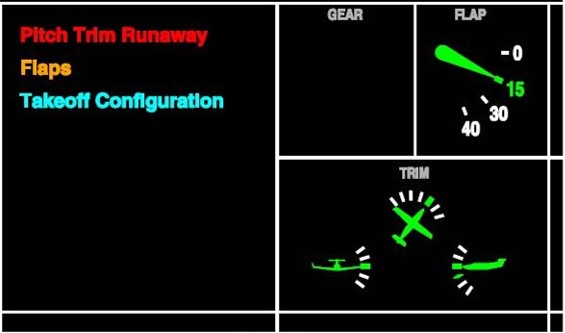 Figure 5: Sample multi-function display showing acknowledged CAS messages.<br />
Source: Pilatus