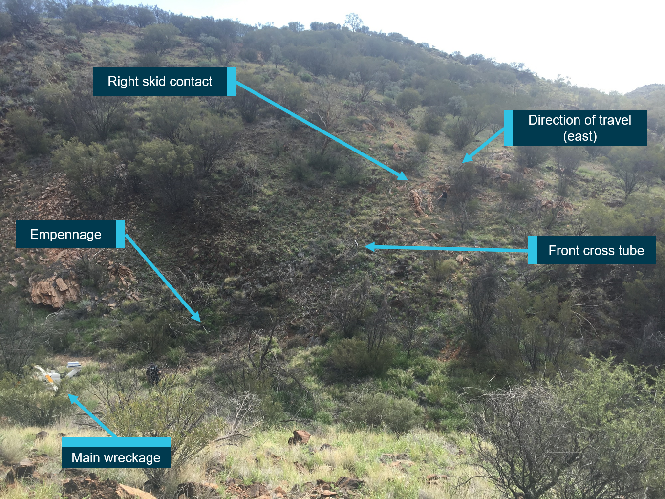 Figure 6: Impact sequenceSource: Alice Springs Helicopters, annotated by the ATSB