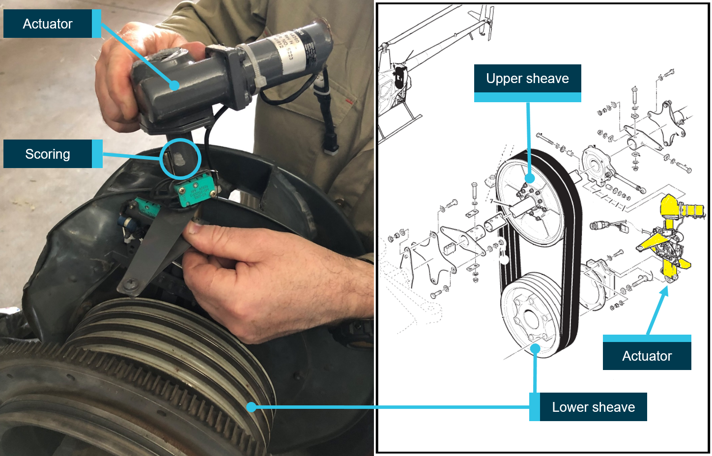 Figure 8: Scoring to the clutch actuator.Source: ATSB