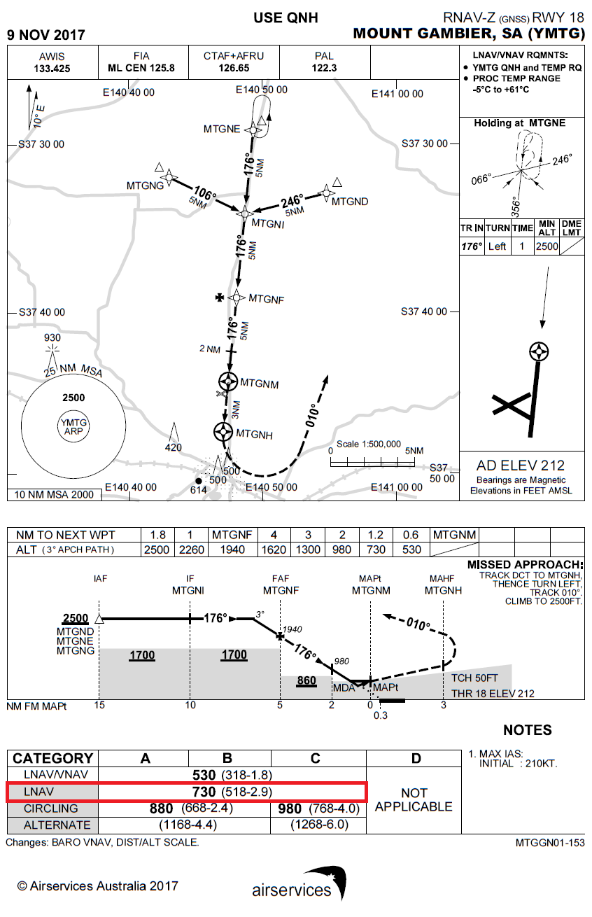 ao2018080_figure-3_final.png