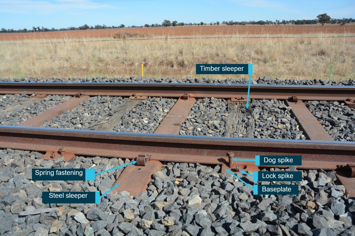 Figure 4: Track structure.
This figure shows the track structure near the derailment at Narwonah.
Source: ATSB