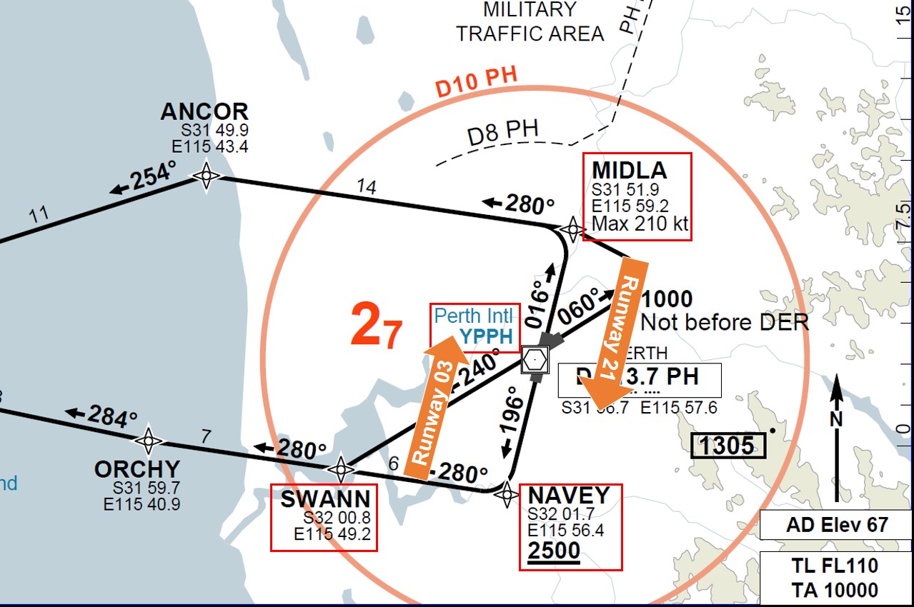 Figure 3: AVNEX TWO AirAsia SID chart.Source: Aerostratus, modified by the ATSB