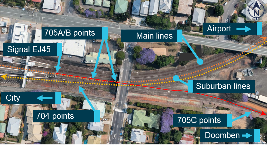 Figure 1: Overview of Eagle Junction showing the location of the points.<br />
Note: The suburban line to the airport is represented in orange, the suburban line from the airport is yellow and the Doomben Line is red.<br />
Source: Google Earth, annotated by the ATSB