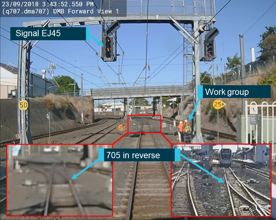 Figure 3: Train DP41 at the platform with signal EJ45 and the 705 points incorrectly set.<br />
Note: Signal EJ45 indicating double-yellow. Route indicator not illuminated indicating points are set towards the Airport Line. Signal electrician E1 with the protection officer visible on the right. The gaps between the rails show that the points are in the reverse position.<br />
Source: Queensland Rail, annotated by the ATSB