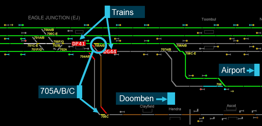 Figure 5: UTC playback of the Eagle Junction area at 1545:05.<br />
Note: This figure is representative of Figure 4.<br />
Source: Queensland Rail, annotated by the ATSB