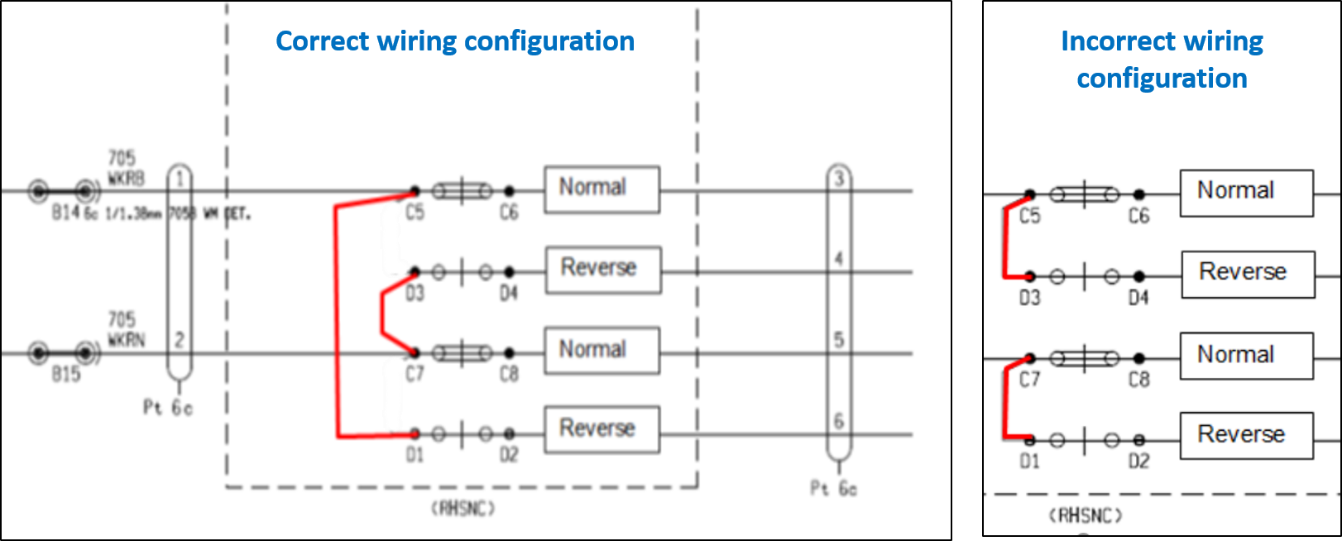 Figure 8: Comparison of the in-field equipment wiring (left) with the 705C points machine circuit diagram (right).<br />
Source: Queensland Rail, annotated by the ATSB