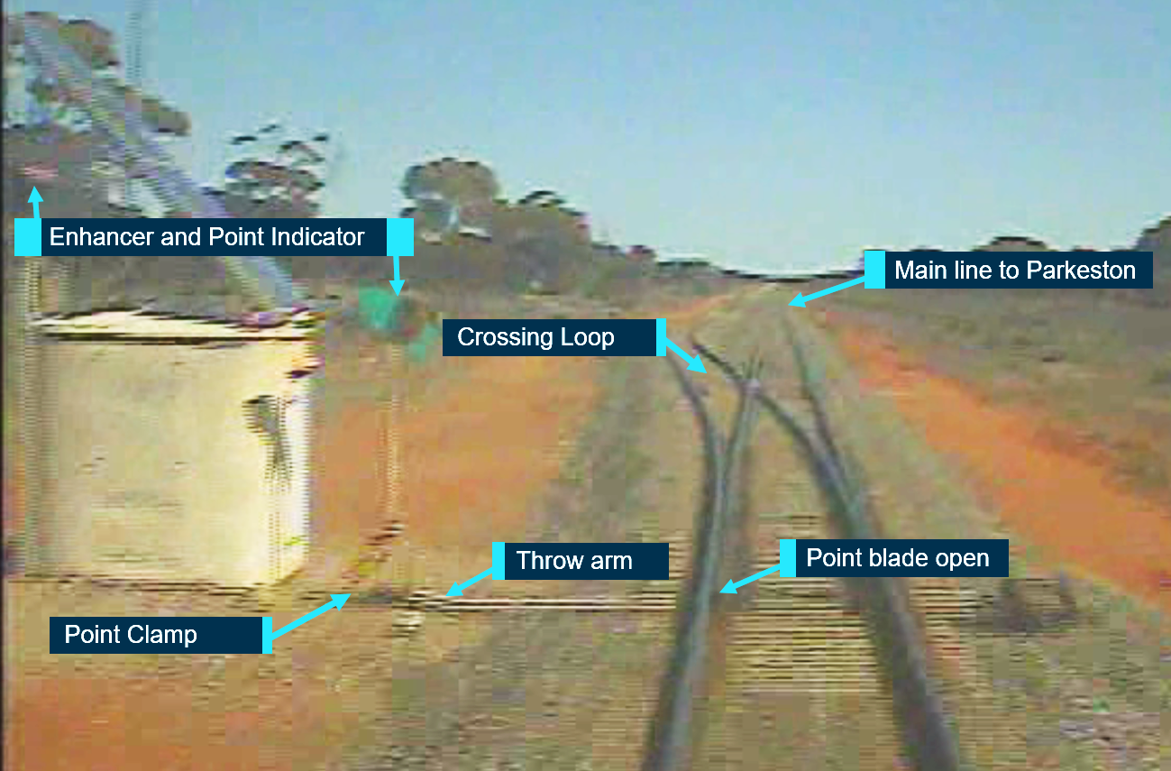 Figure 2: 7MP7 approaching Coonana eastern end indicators and points.
Source: Pacific National, annotated by ATSB