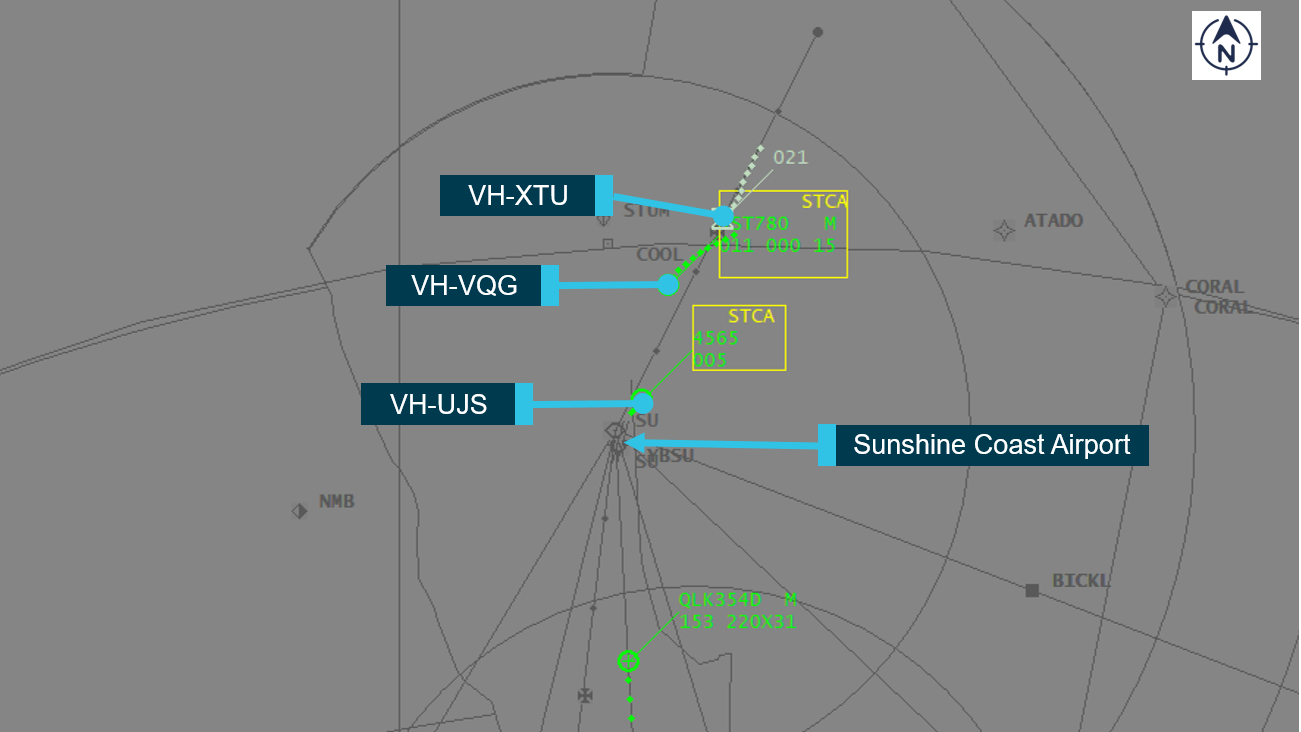 /sites/default/files/media/5778003/ao2019062_aircraftposition.png