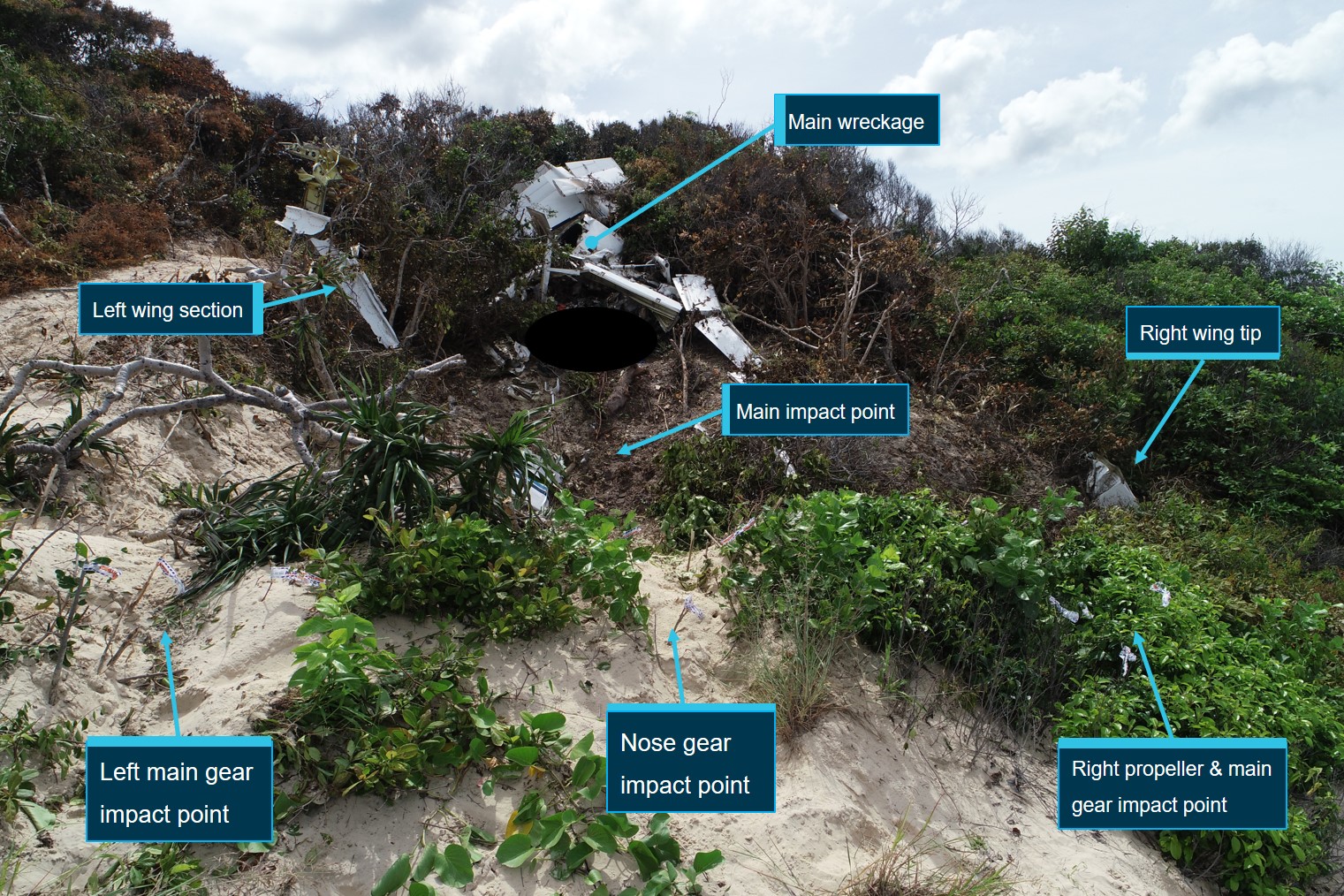 Figure 6: Impact points of VH-OZO and main wreckage.Source: ATSB