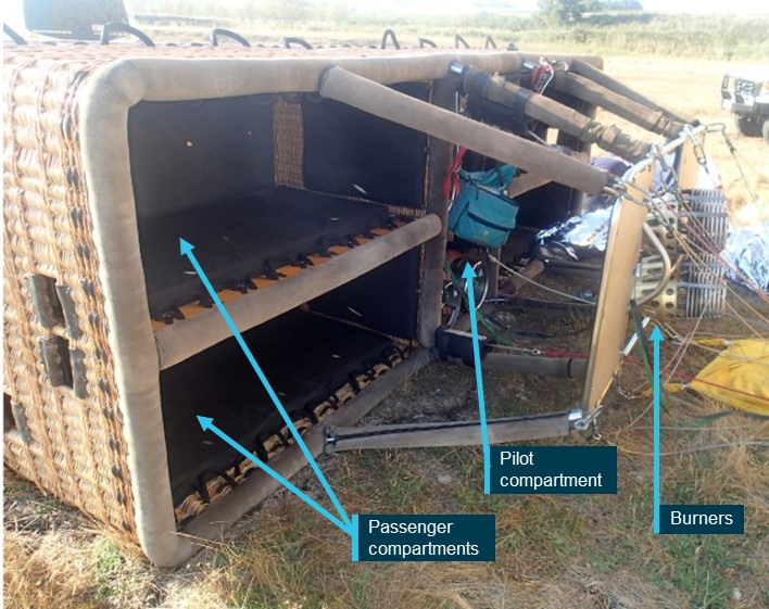 Figure 1: VH-LNB basket final resting position.Source: Victoria Police. Annotated by ATSB