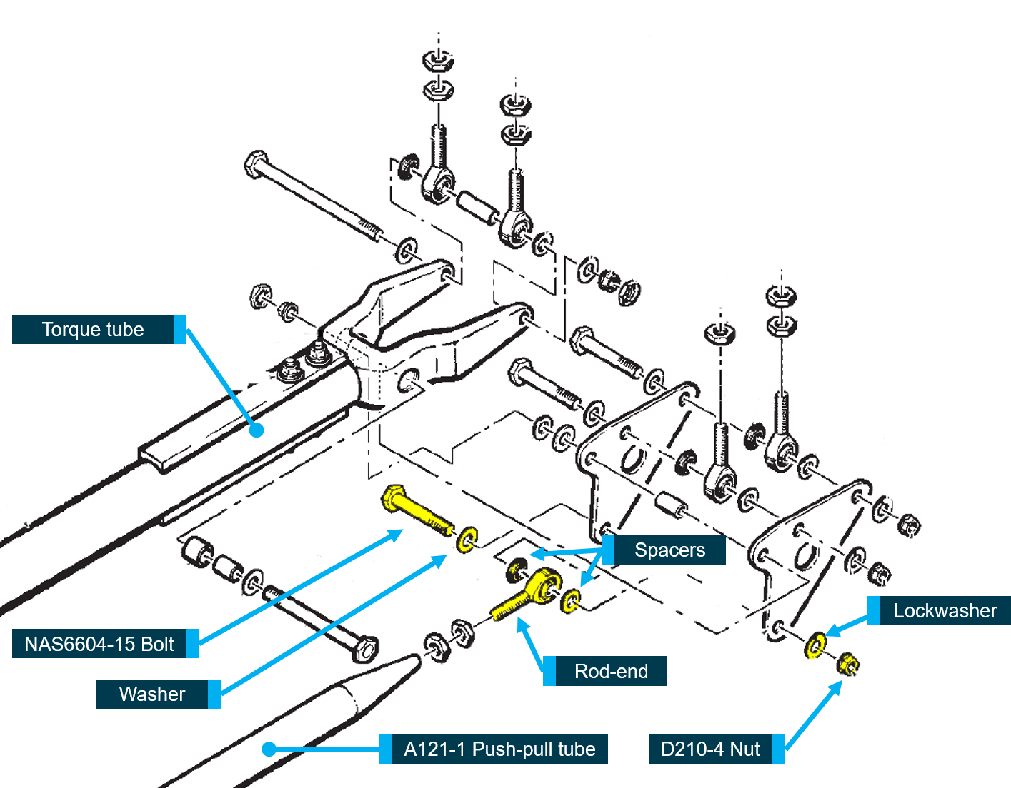 Figure A2: Modified image from the R22 Illustrated Parts Catalog showing missing fastener assembly components and location .<br />
Source: Robinson Helicopter Company, annotated by the ATSB