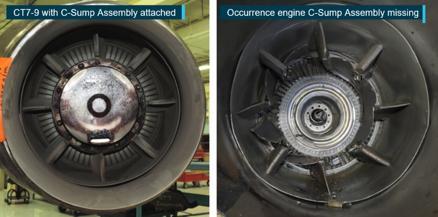 Figure 2: Rear-view comparison of undamaged engine (left) and the occurrence engine missing the C-Sump Assembly (right).Source: GE – annotations by ATSB