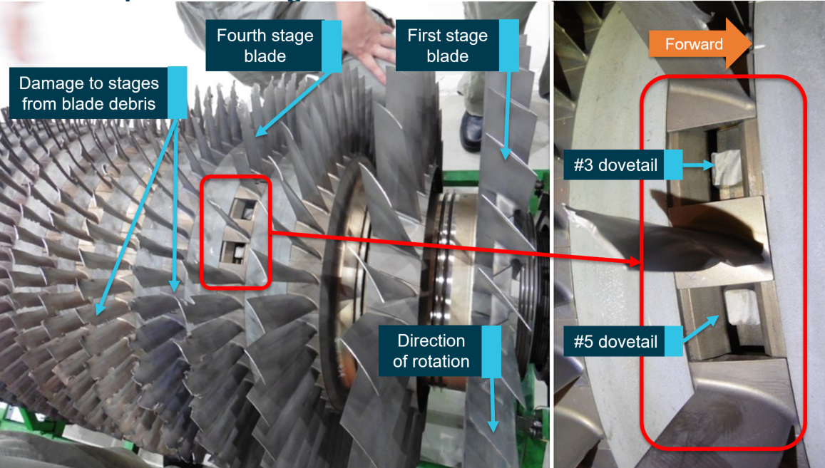 Figure 4: Disassembled engine showing fractured dovetails within fourth stage.Source: Evergreen Aviation Technologies Corporation annotated by ATSB