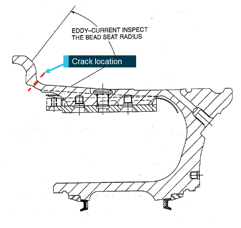 Figure 2: Cross-section diagram of the wheel hub showing the location of the fracture.Source: Manufacturer, annotated by the ATSB