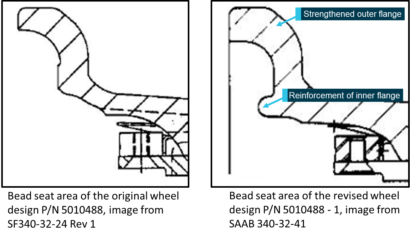 Figure 6: Diagrams showing the difference in the original and revised wheel designs.Source: Manufacturer modified by the ATSB