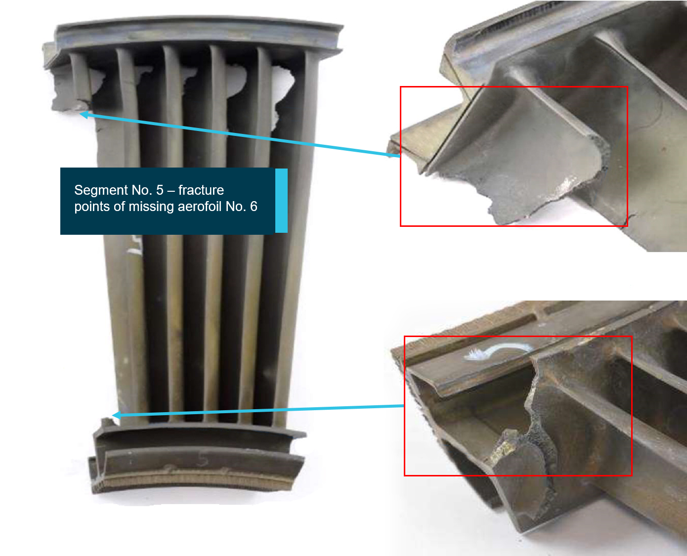 Figure 3: Segment No. 5 showing loss of aerofoil No. 6 and fracture area detail.Source: Supplied by the operator and annotated by the ATSB