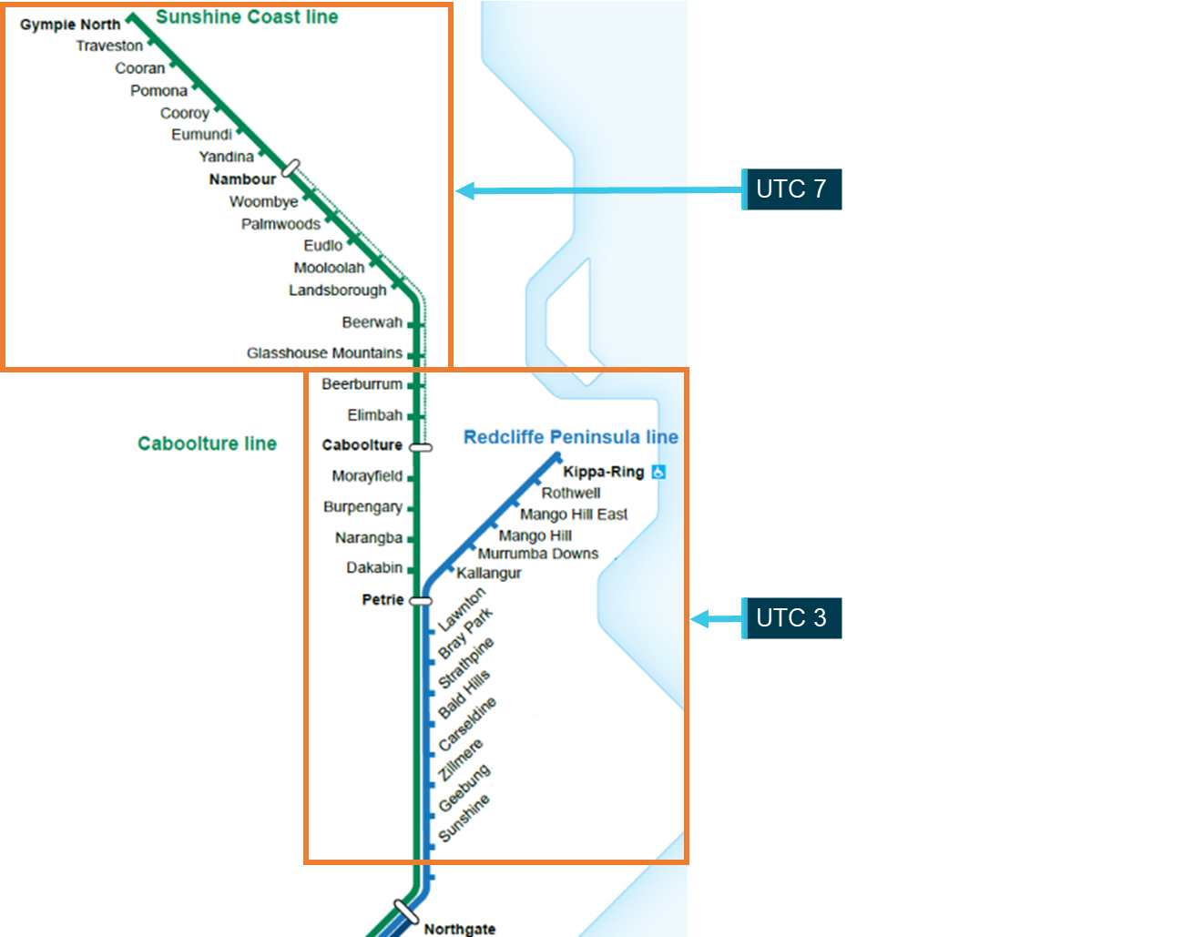Figure 12: North Coast Line QR Citytrain universal traffic control boundaries.
Image shows the location of the UTC 3 and UTC 7 boundary, between Beerburrum and Glasshouse Mountains. 
Source: TRANSLink, annotated by the ATSB