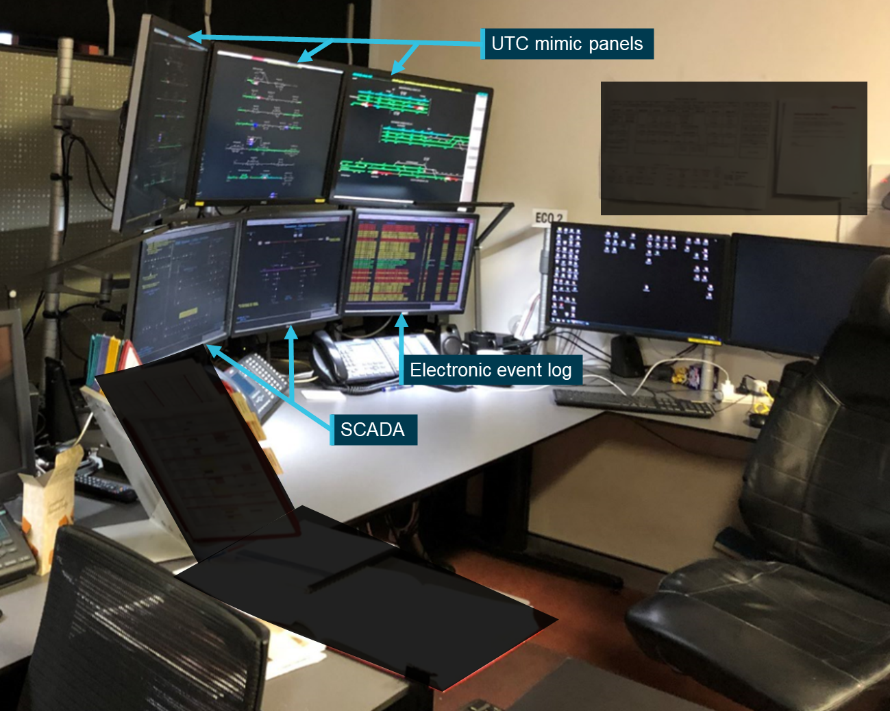 Figure 14: Electric control operator workstation.
Source: ATSB