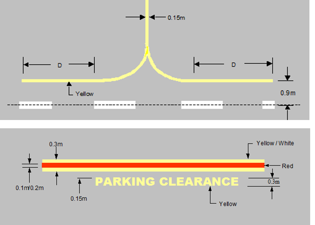 Figure 2: Apron markings – taxi guideline marking and parking clearance line.Source: Manual of Standards Part 139 - Aerodromes