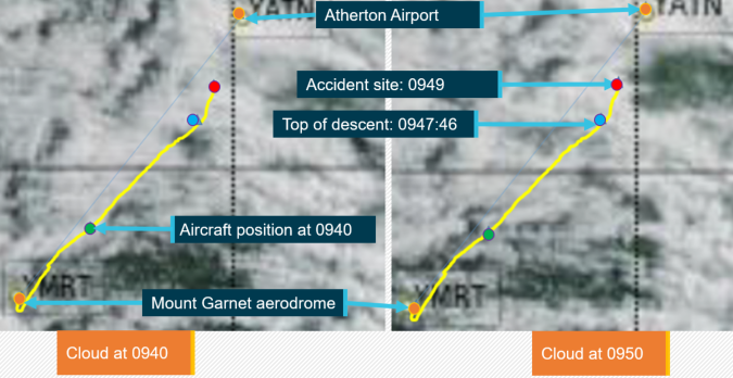 Figure 7: Aircraft track overlaid on satellite imagery at 0940 and 0950 EST.Source: Bureau of Meteorology, annotated by ATSB