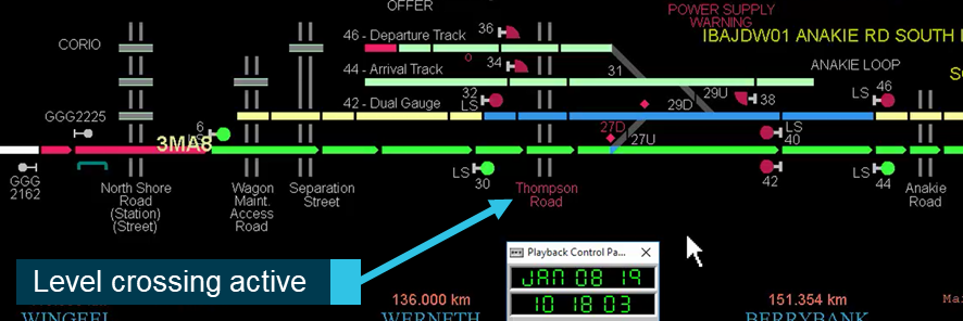 Figure 1: Phoenix replay of the Thompson Road level crossing alarm.<br />
Note: The level crossing fault alarm is a pop-up dialog box, not shown in this image. Time is Central Daylight-saving Time (CDT), Coordinated Universal Time (UTC) +10.5 hours.<br />
Source: ARTC, annotated by the ATSB
