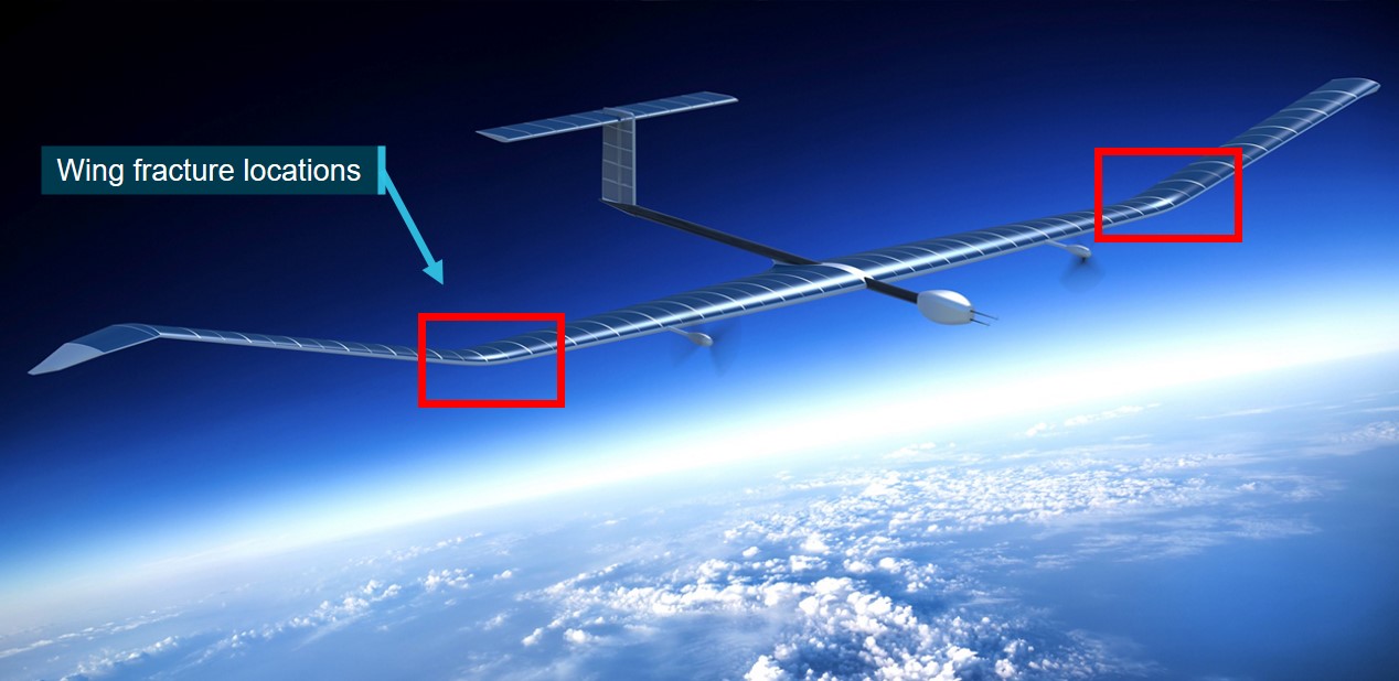 Figure 1: Typical zephyr - showing wing fracture locations.Source: Airbus, annotated by ATSB