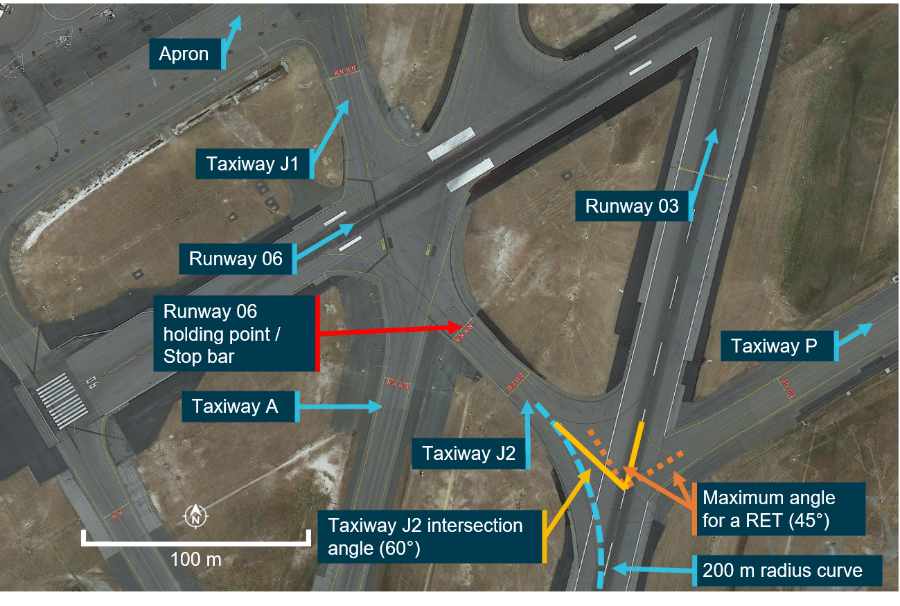 Figure 6: Taxiway J2 in relation to runways and other taxiways.All annotations are approximate and for illustration purposes only.Source: Google earth annotated by ATSB