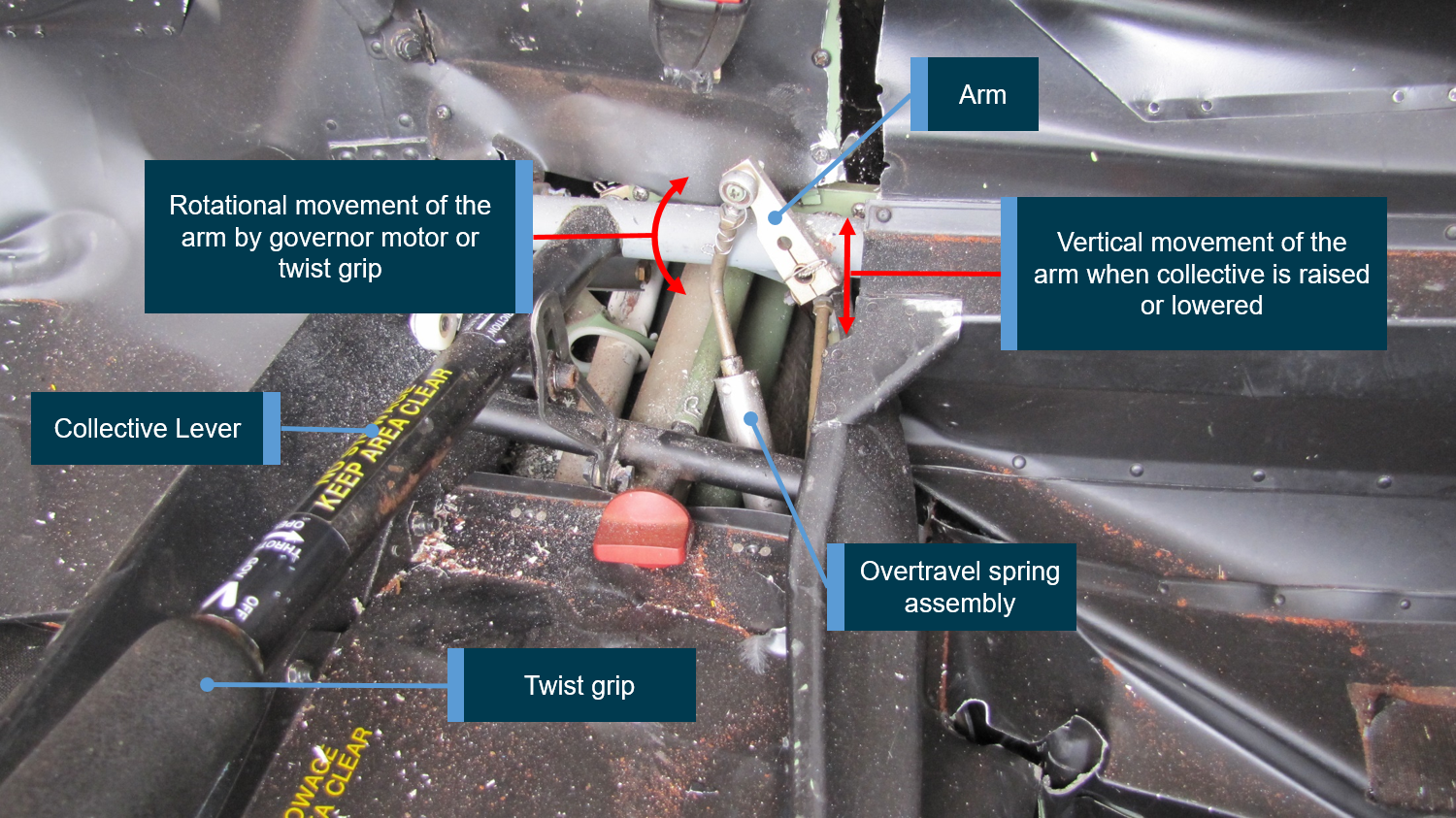 Figure 6: VH-HGX collective lever assembly and overtravel spring assembly.Source: ATSB