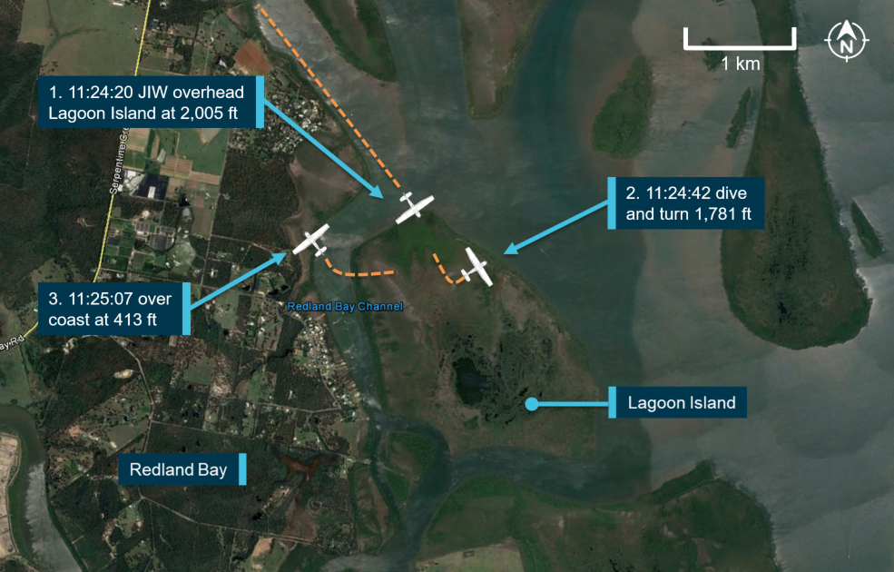 Figure 1: VH-JIW’s flight path, dive and recovery as derived from radar data.Source: Google Earth, modified by the ATSB