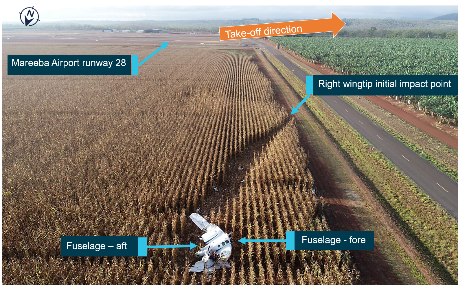 Figure 2: Accident site showing the take-off direction, initial impact point and fuselage resting position.Source: ATSB