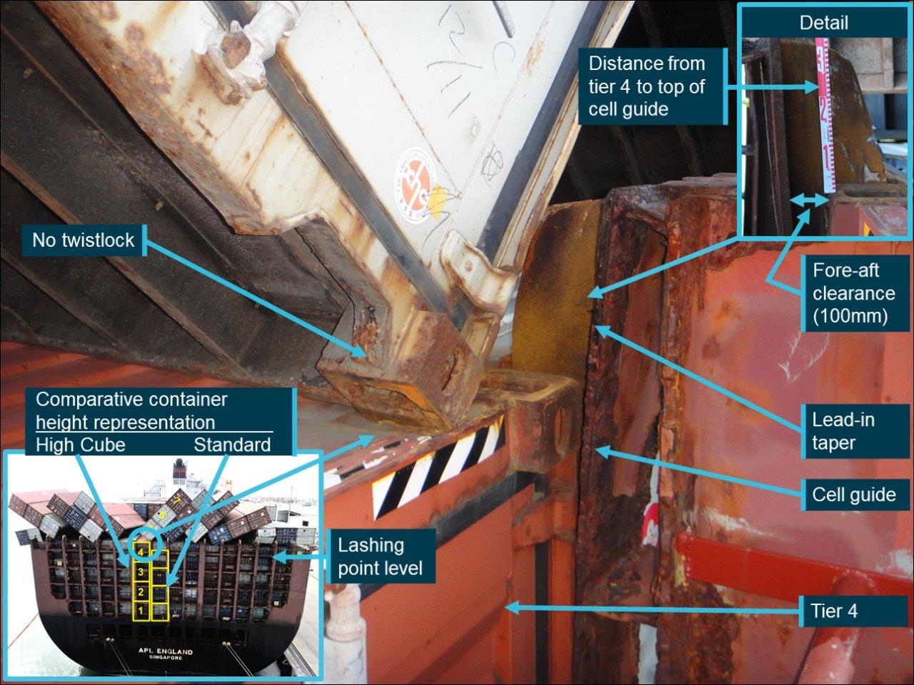 Figure 5: Bay 62 container stowage versus cell guide arrangement.Source: ATSB