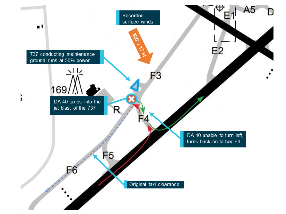 Figure 1: Location of jet blast.Source: Aerodrome diagram excerpt provided by operator and annotated by the ATSB