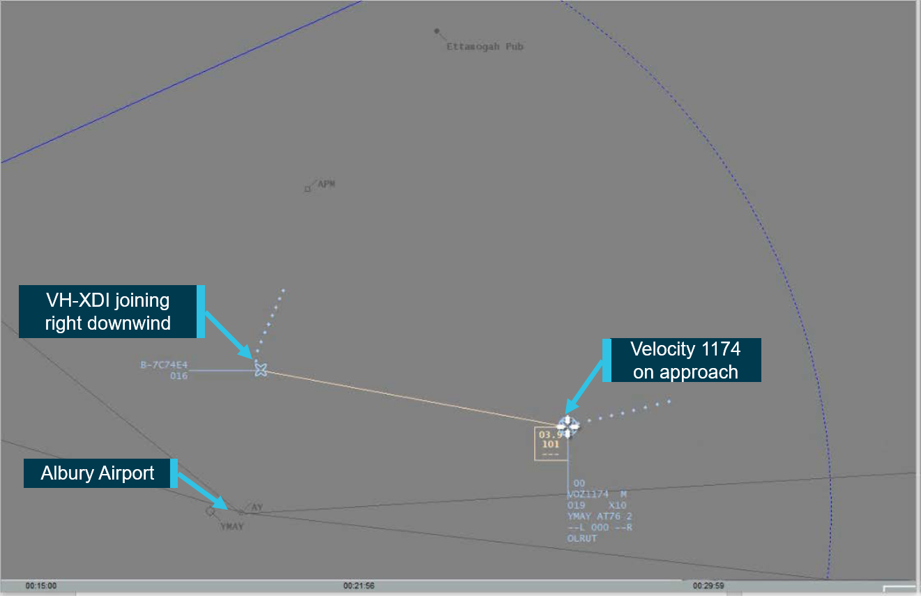 Figure 2: XDI turning downwind with Velocity 1174 on approach.Source: Airservices Australia annotated by ATSB