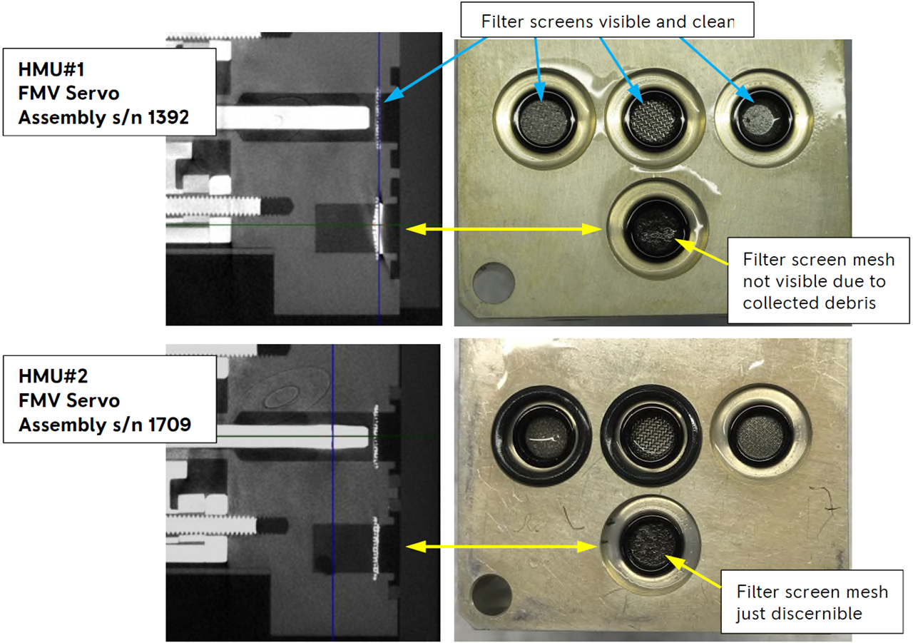 Figure 1: Blocked inlet filters on both FMV servo assemblies.The build-up of metallic debris was greater on HMU #1. Some deformation can also be observed in the #1 inlet filter x-ray image. Rolls-Royce determined that this was likely due to the high pressure differential caused by the blockage.Source: Rolls-Royce