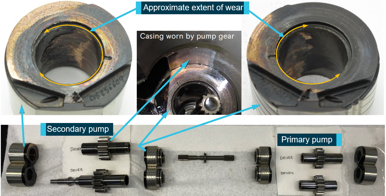 Figure 2: Worn journal bearings and casing for the secondary HP pump driven gear.Source: Rolls-Royce