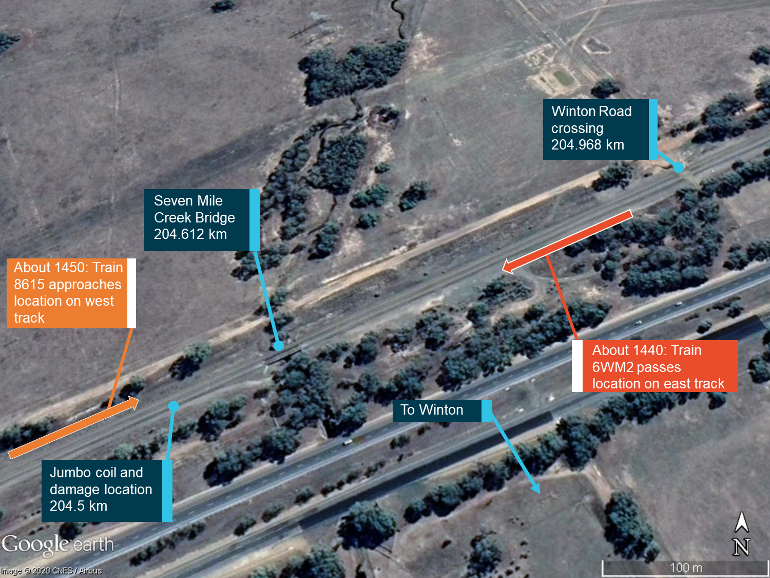 Figure 3: Location of track obstruction and associated track features