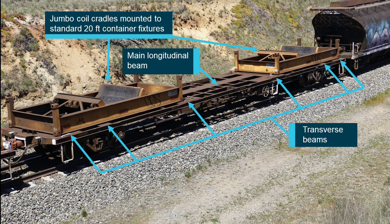 Figure 4: Structural components of an NQJF class wagon with jumbo coil cradles mounted.<br />
Source: Brad White, annotated by the ATSB