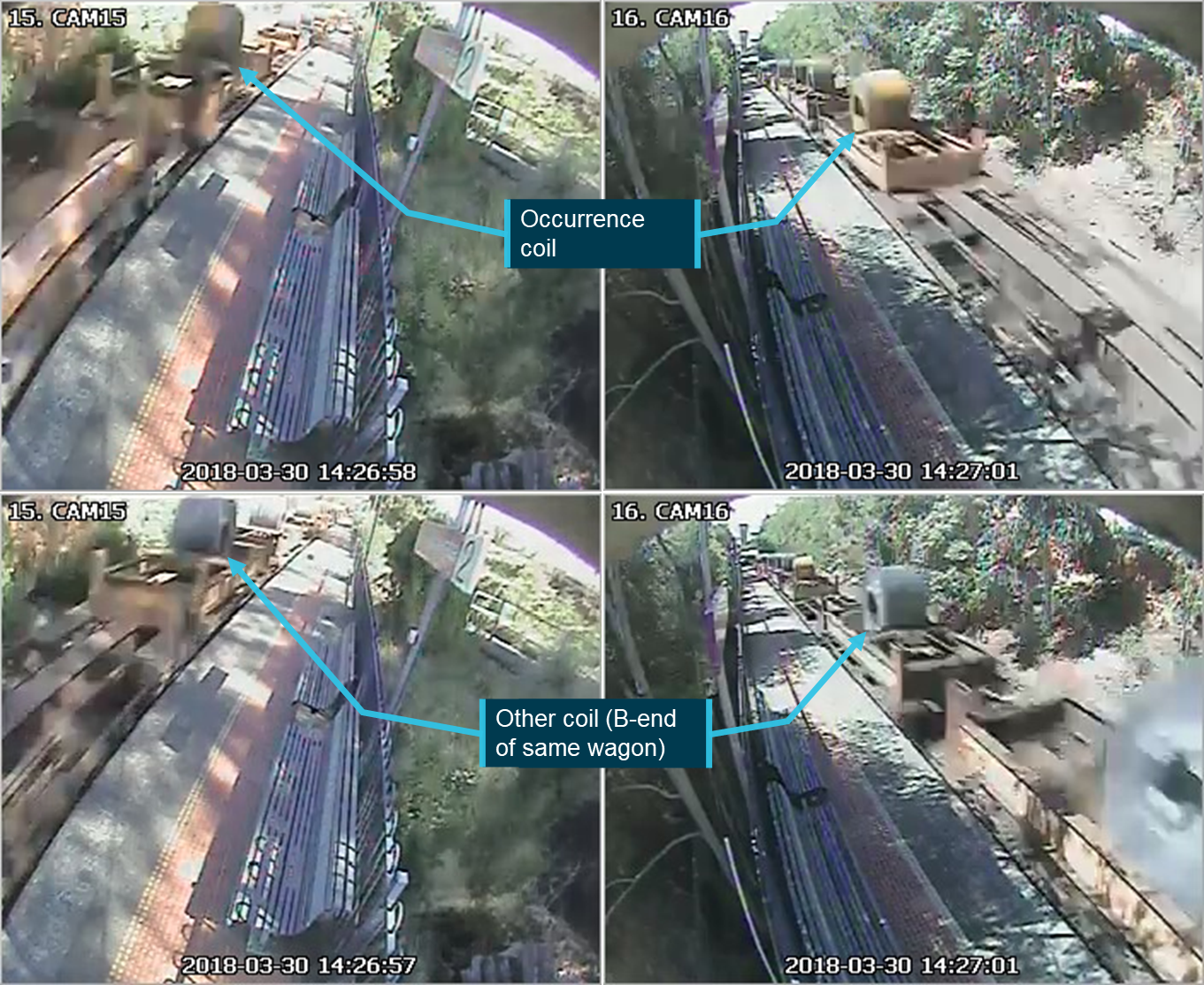 Figure 8: Comparison of closed-circuit television footage at Wangaratta Station - occurrence coil (top) and other coil (bottom).
Source: V/Line