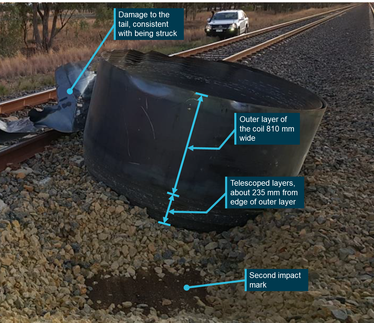 Figure 10: The coil in its final position with telescoping evident.
Source: Pacific National, annotated by the ATSB