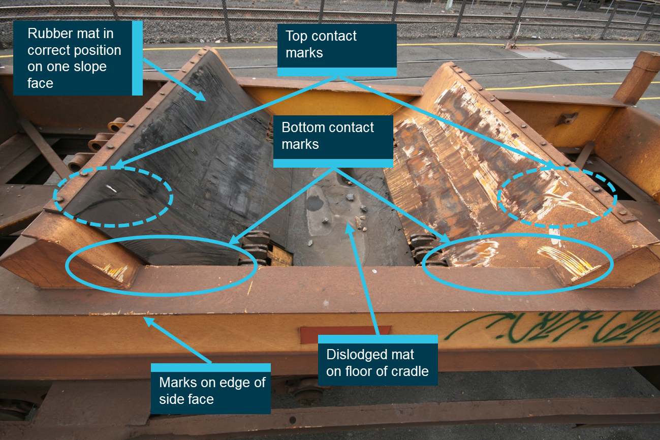 Figure 14: Witness marks on cradle slope faces and side.<br />
Source: ATSB