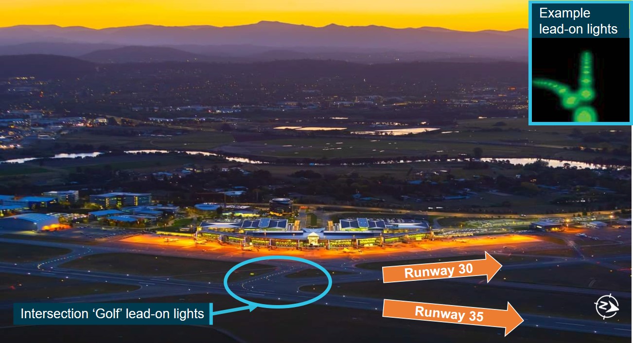 Figure 6: Canberra Airport lighting.Source: Canberra Airport, annotated by the ATSB