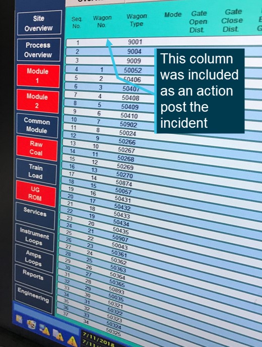Figure 3: Train loading display screen.<br />
Source: OTSI