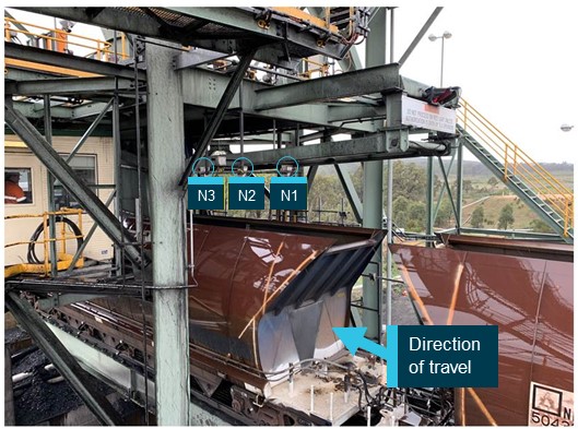 Figure 6: N1, N2 and N3 sensors.<br />
Source: OTSI